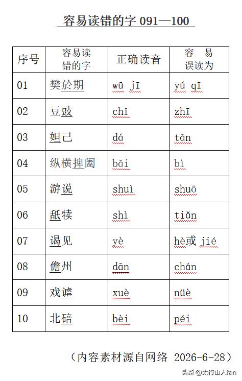 容易读错的字091—100