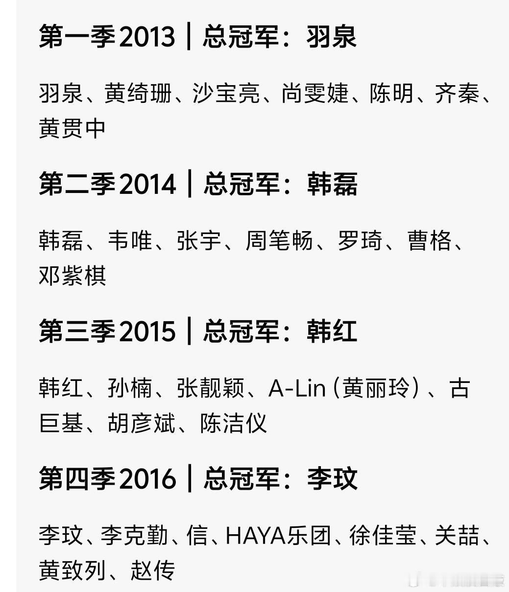 歌手  歌手11年首发，哪一届最有含金量？和之前网传区别蛮大的。。。歌手
