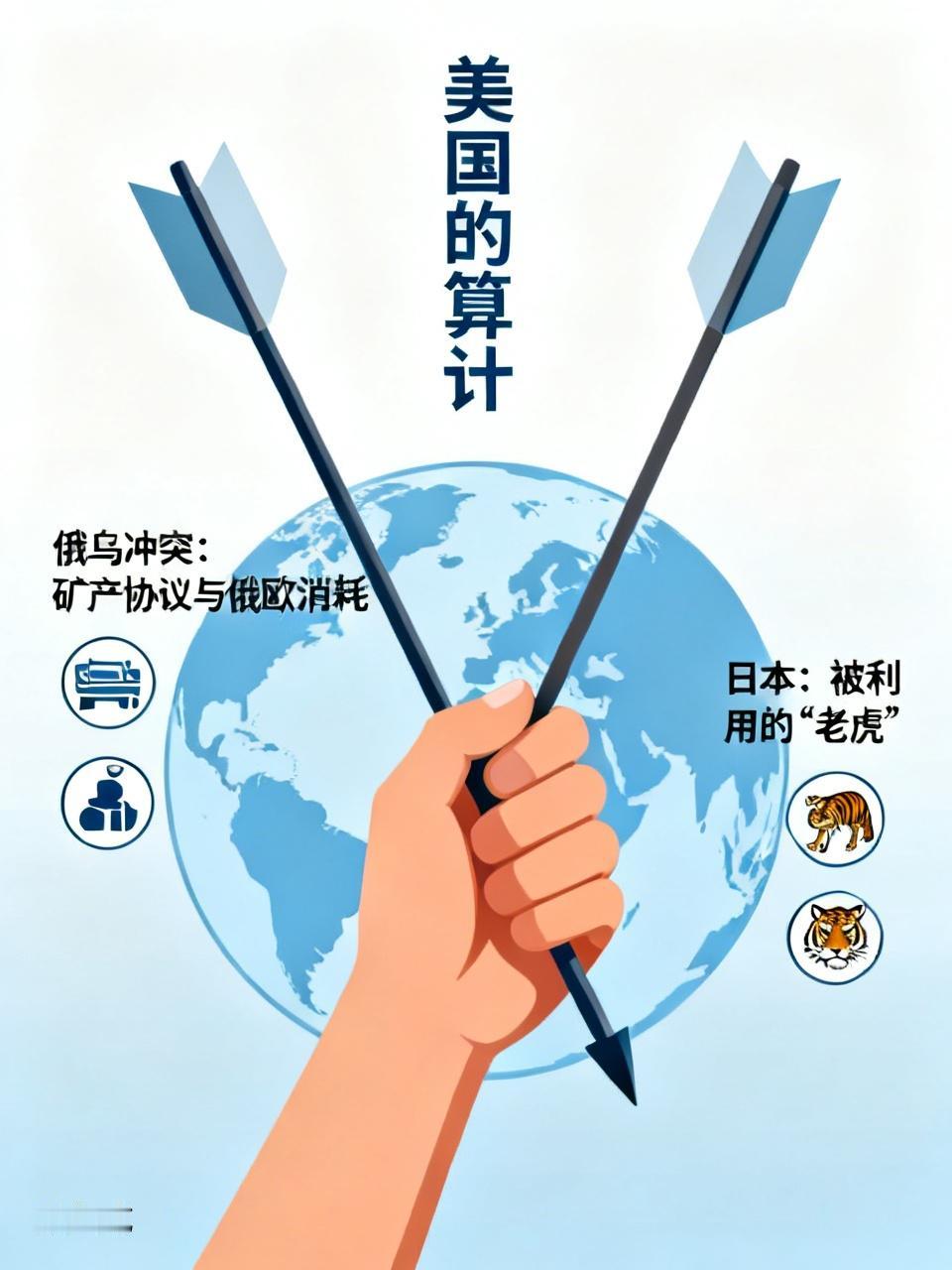 中国对付日本，何须大动干戈！美国这如意算盘打得噼里啪啦响。在俄乌冲突中，它耍了个