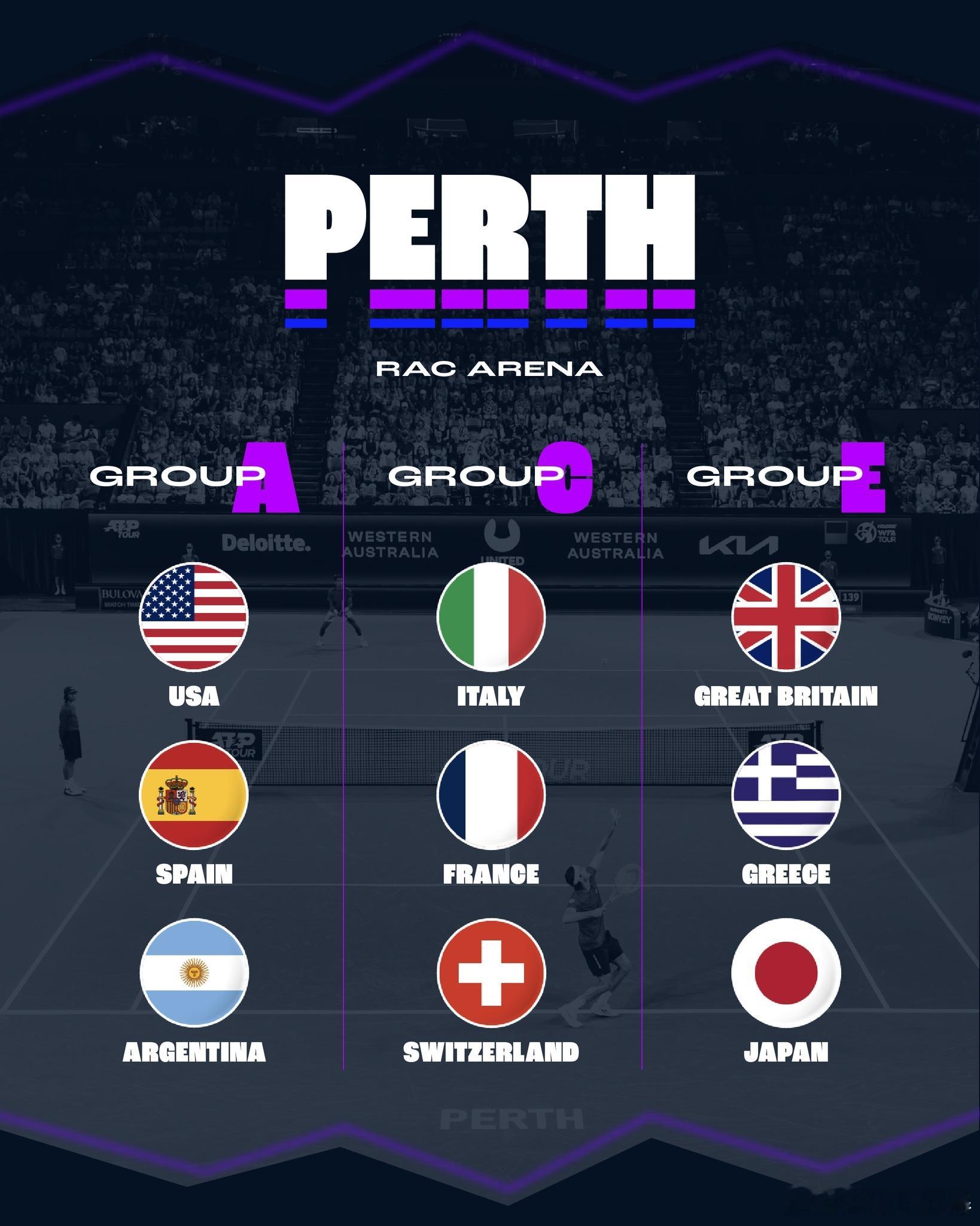 2026赛季联合杯分组结果出炉👇珀斯赛区A组：美国、西班牙、阿根廷C组：意大利