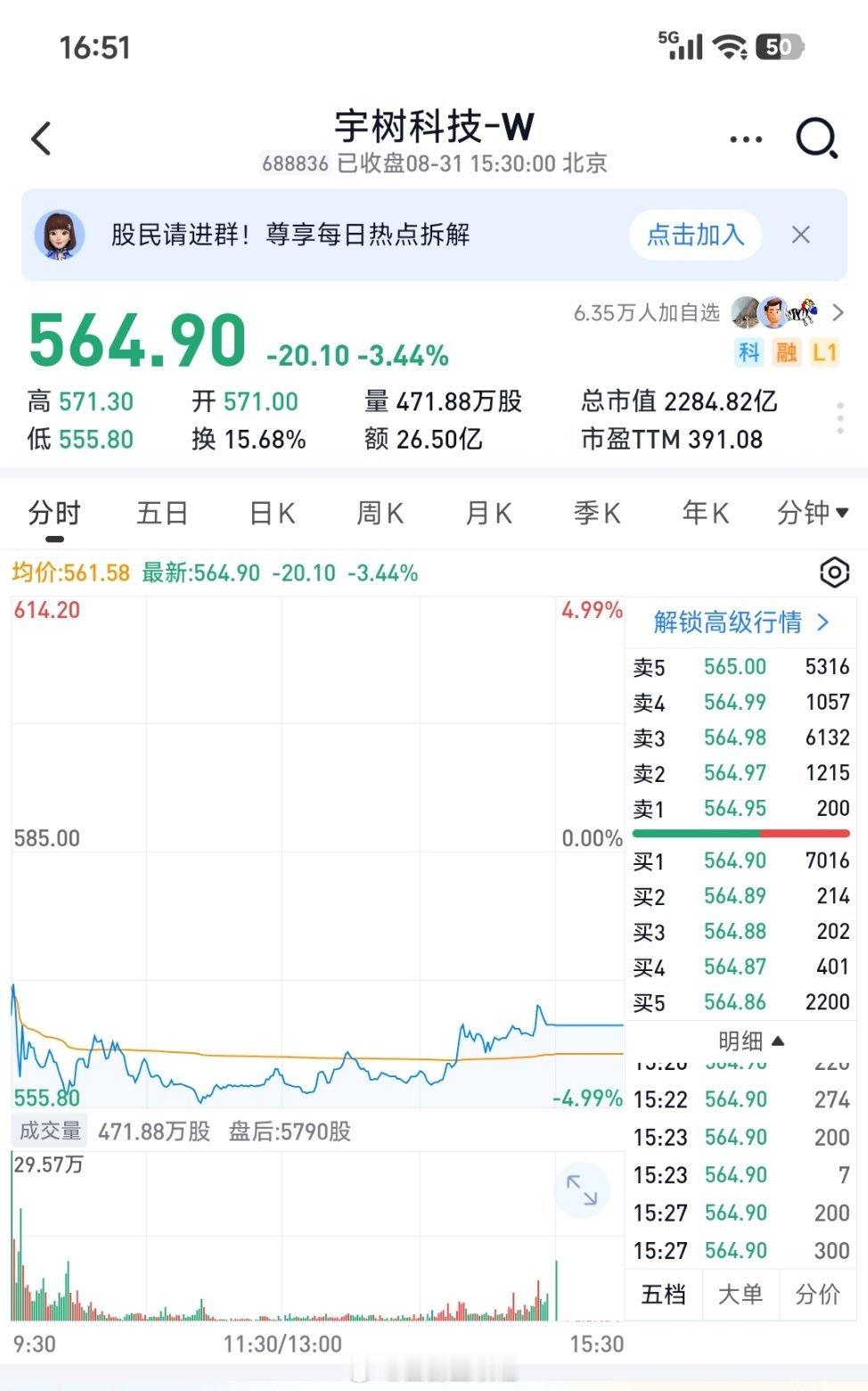 宇树股价正式腰斩 9天跌掉2200亿，上市即巅峰的“人形机器人第一股”，终于把吹