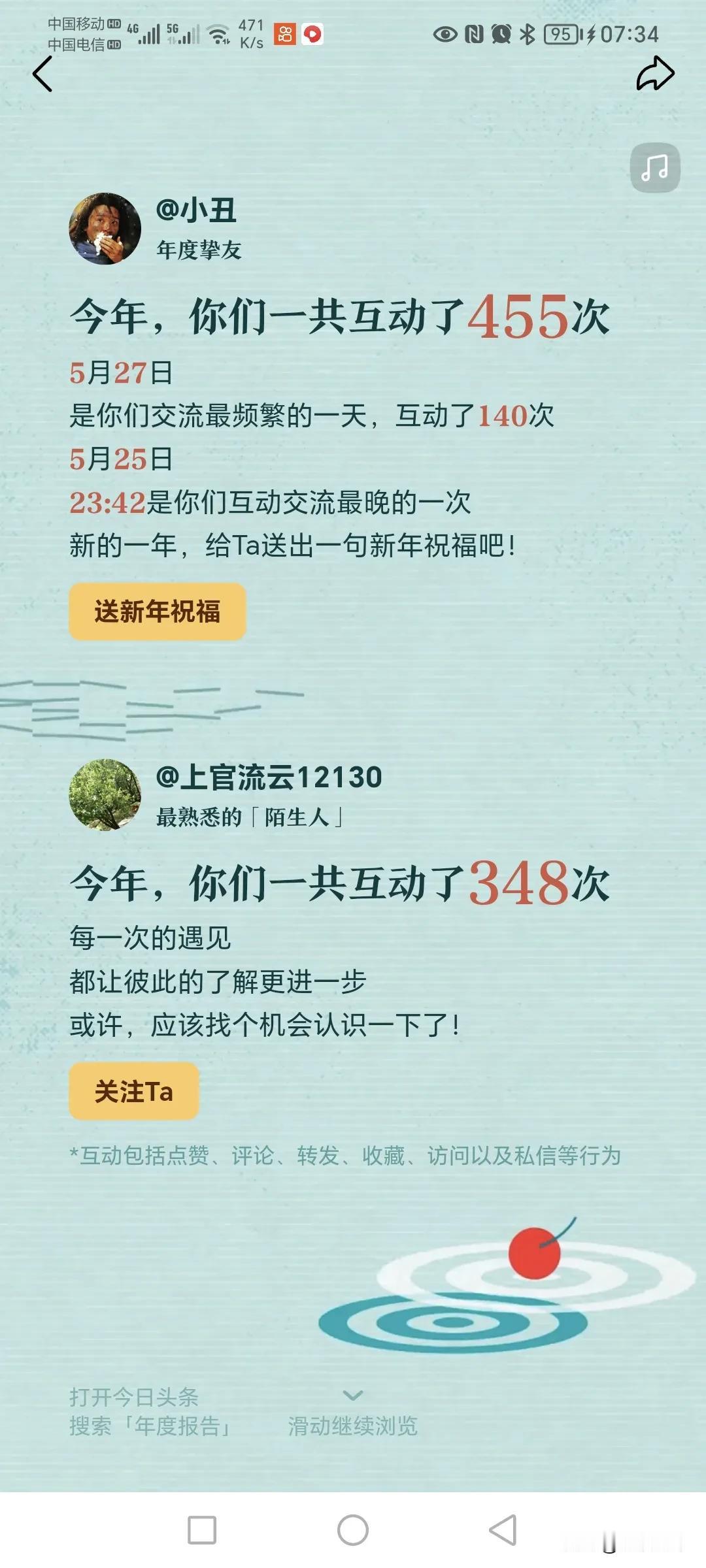 唉，做了头条这么长时间，只有这些粉丝是不是太少了