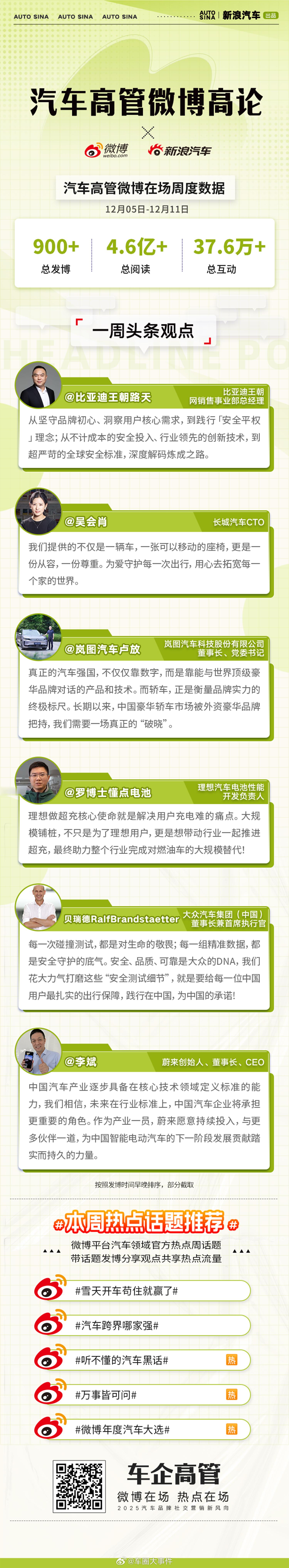 以技术创新与安全标准为基石，重塑全球汽车产业价值新格局。汽车高管微博高论，省流速