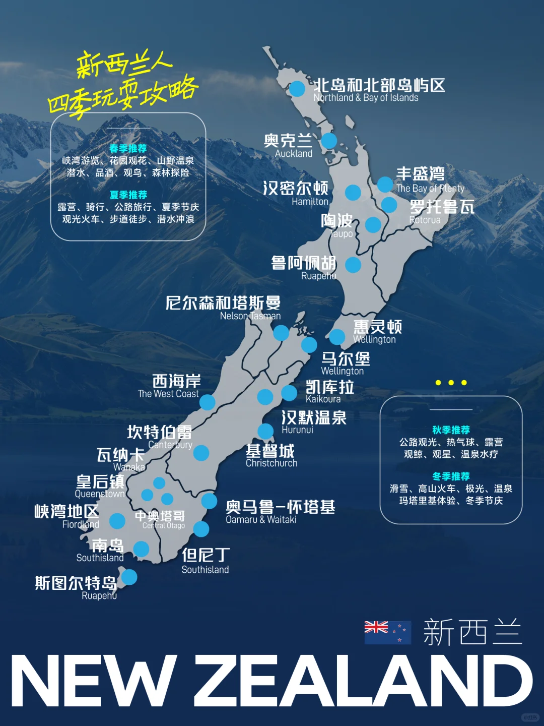 姐妹回来后放不下的新西兰⛰️顶格松弛感