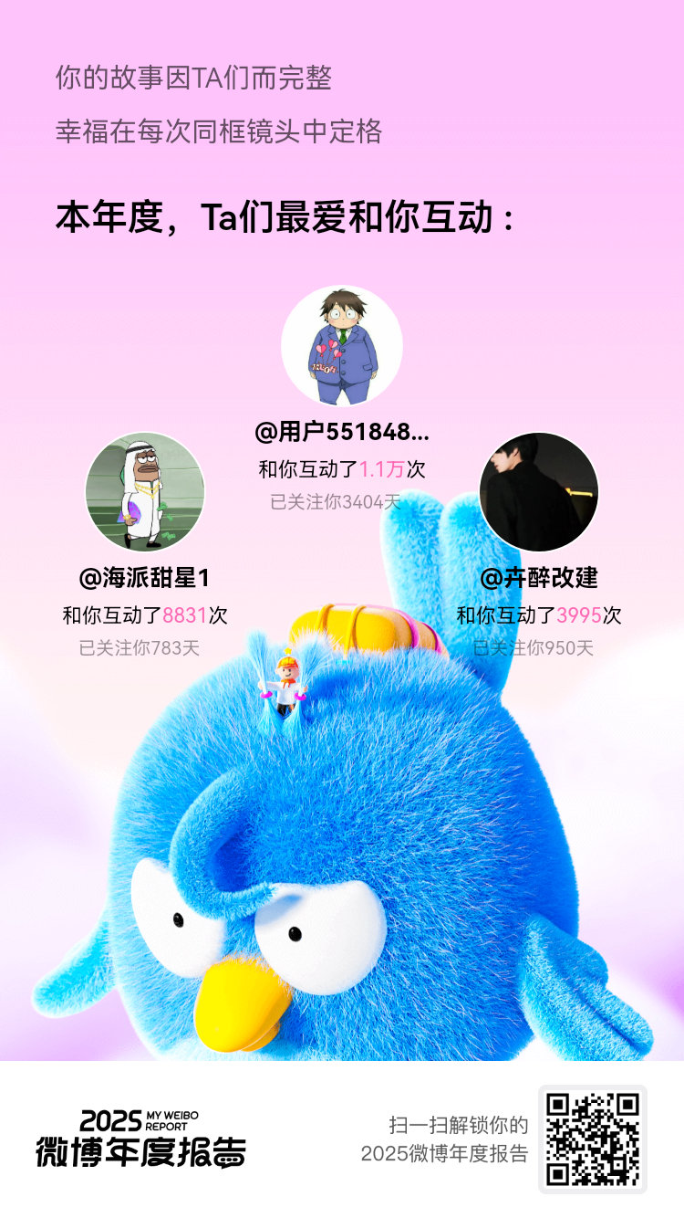 微博年度报告仔细回想，2025年很多难忘的瞬间，都发生在和你们的互动里。谢谢懂我