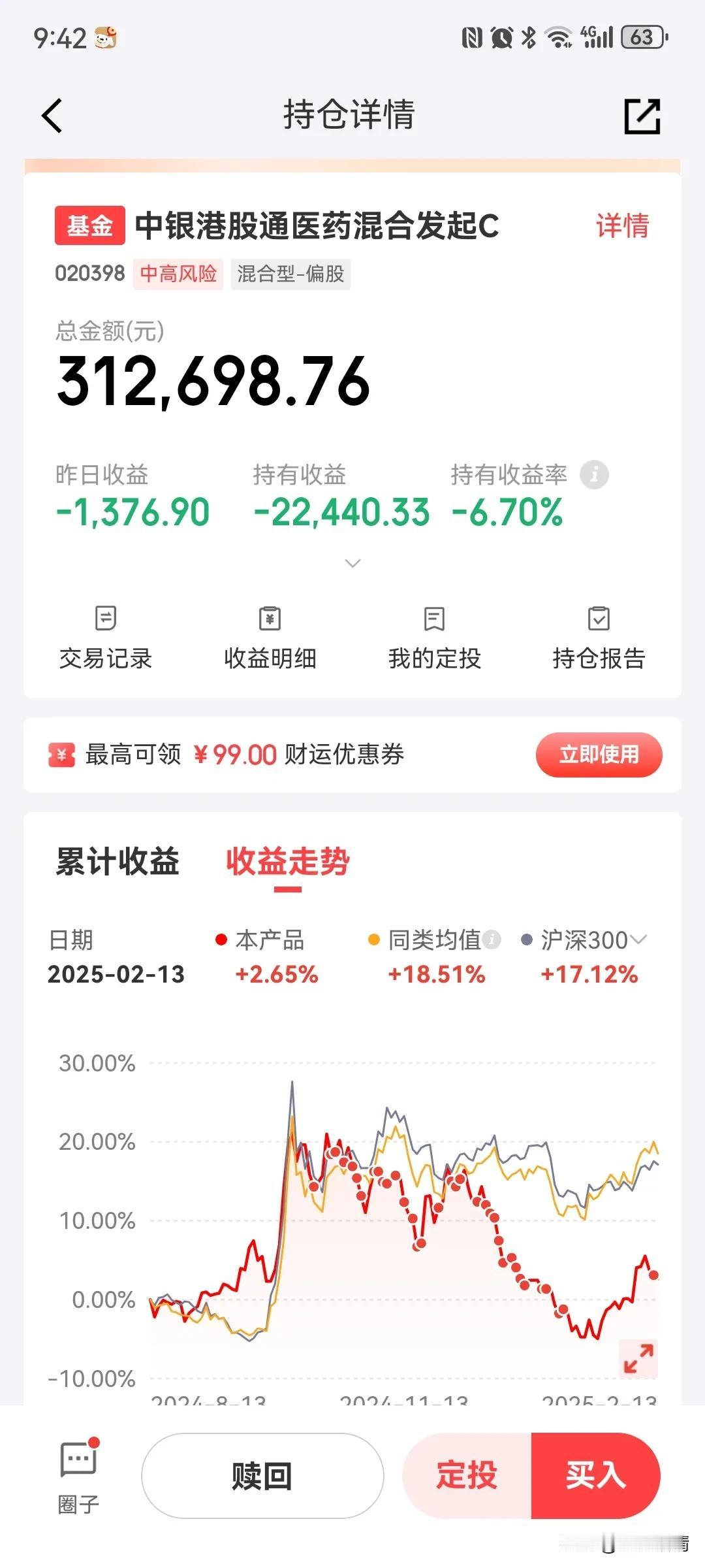 港股创新药大涨2%，兄弟们，我没有怂，目前30万持仓，还亏6.7%，回本有望！暂