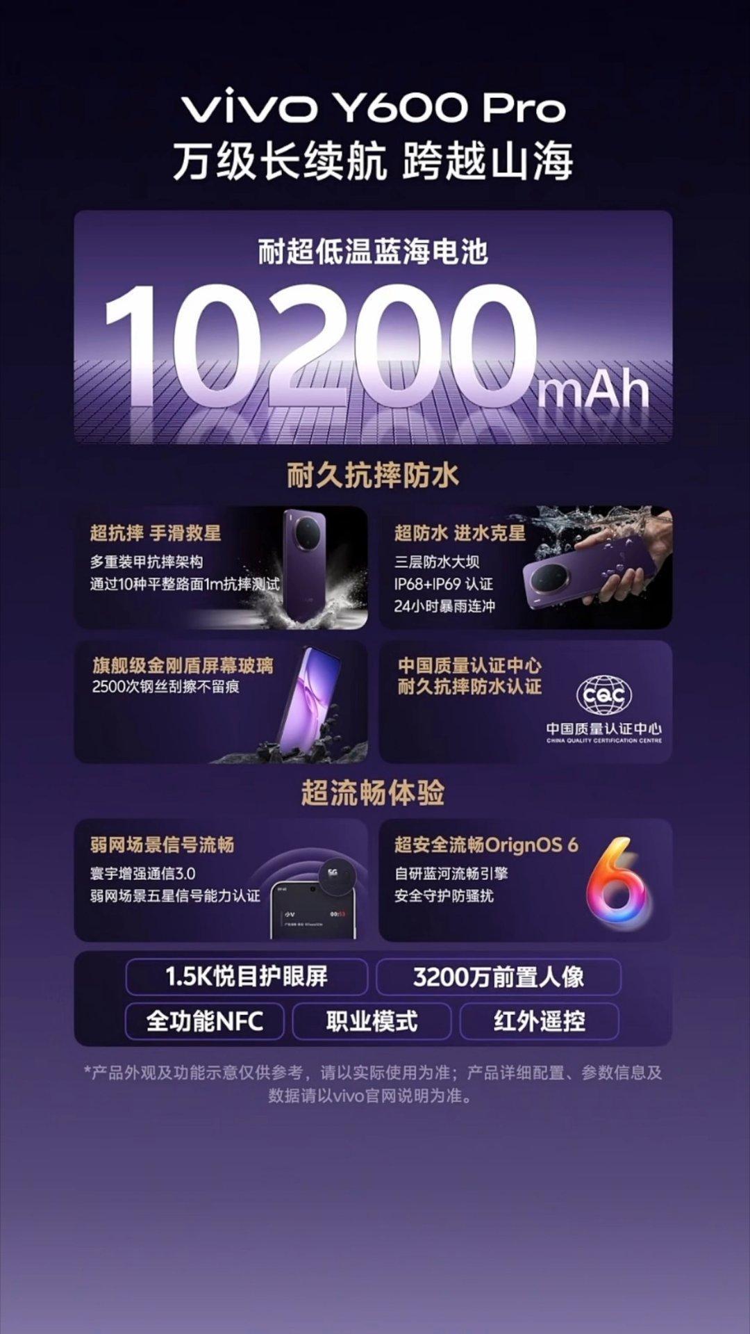 一图看懂vivo Y600 Pro内置10200mAh电池，IP68+IP69、