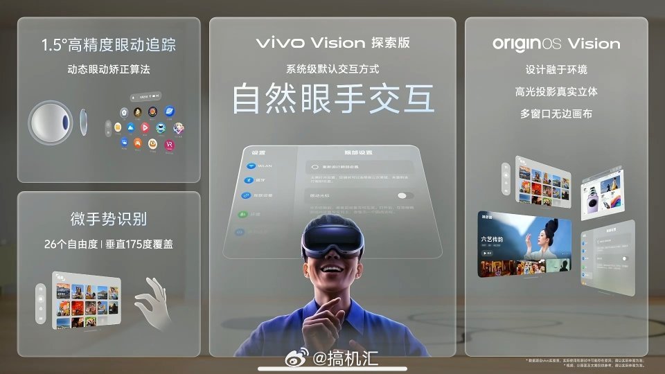 vivo Vision 探索版不仅轻巧佩戴舒适，交互方式也全面，支持自然眼手交互