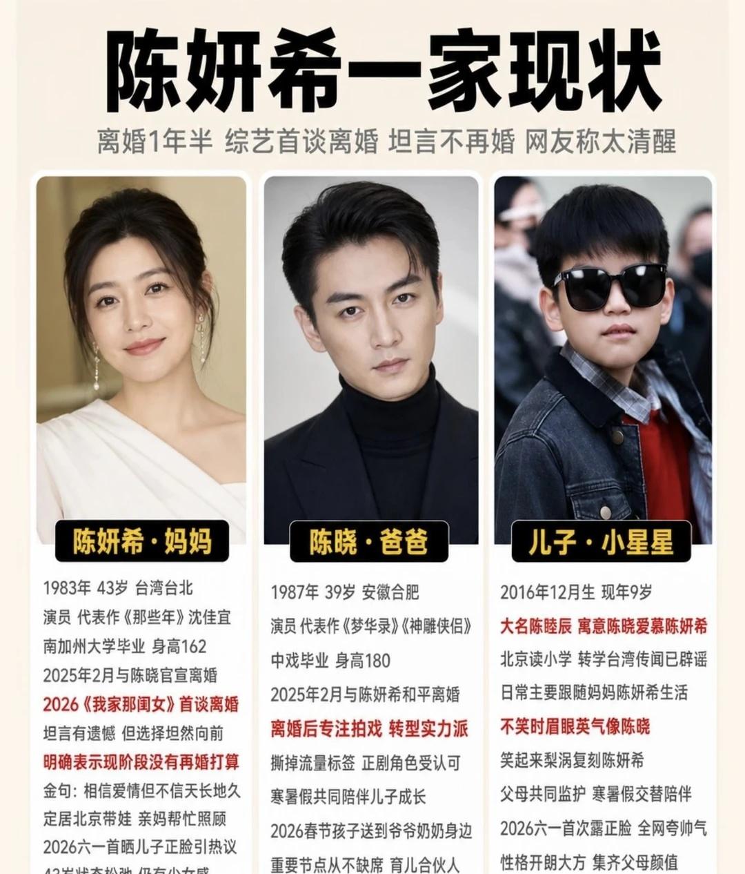 陈妍希一家现状：离婚一年半体面分开
陈妍希 陈晓 陈睦辰 陈妍希儿子