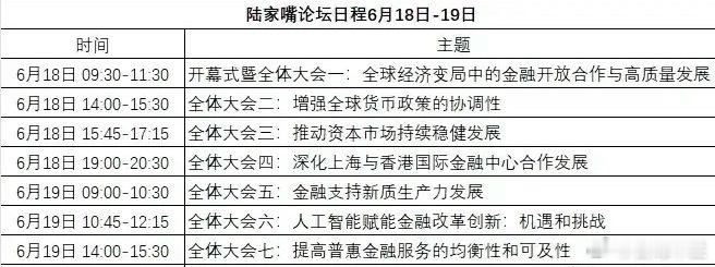盘前消息汇总，这些方向迎来机会(附股)一、药监局《关于优化创新药临床试验审评审批