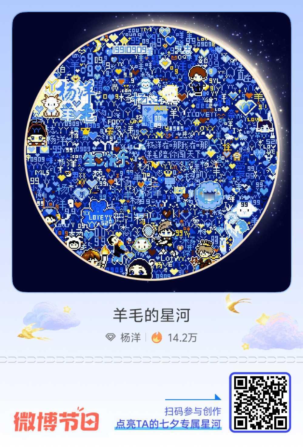 给杨洋的七夕星河情书七夕告白新思路：赠一片璀璨星河！速戳加入 「羊毛的星河」营业