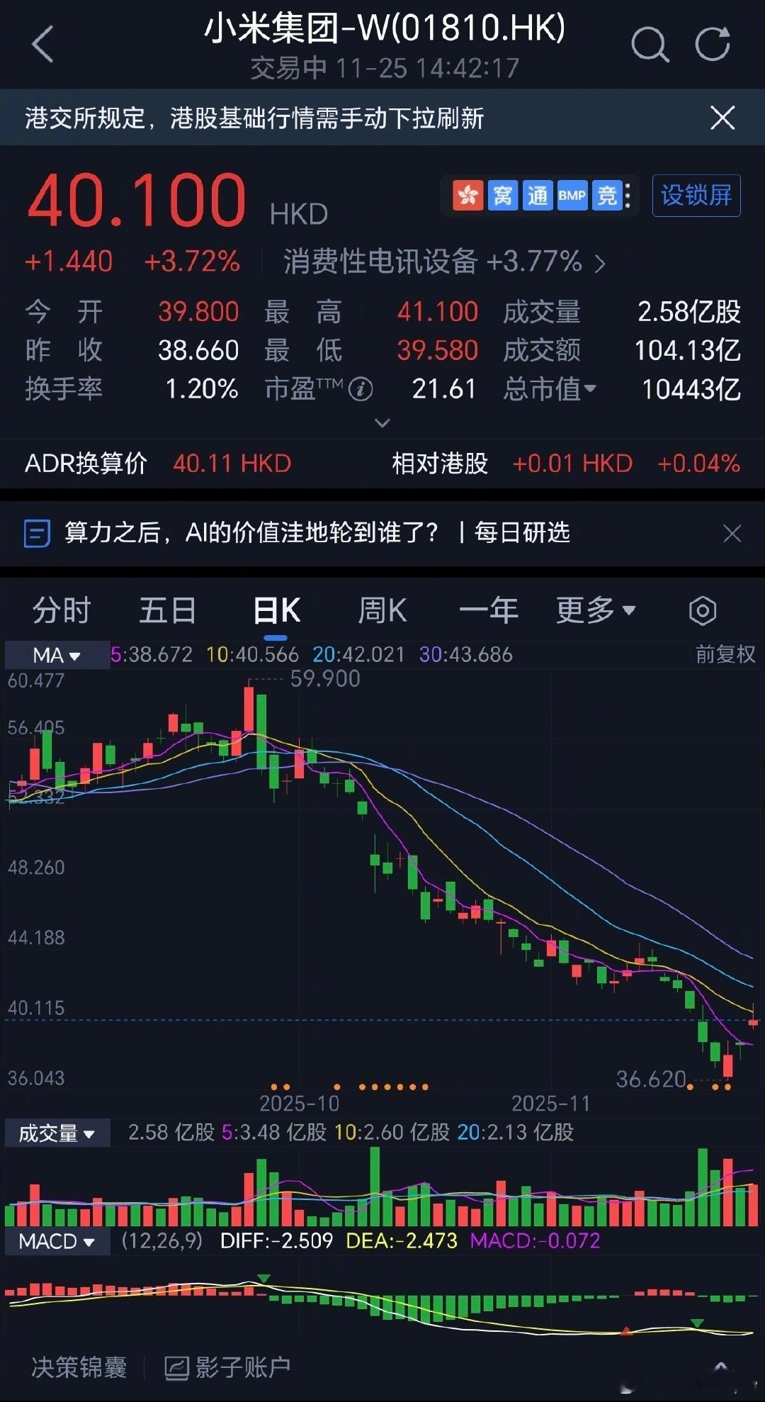 昨日操作落地见效，股价收复失地回升明显市场自有判断，稳健布局终有回响