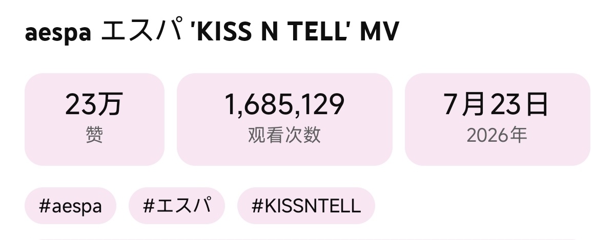 《KISS N TELL》MV在YouTube首日播放量168万，点赞23万ae