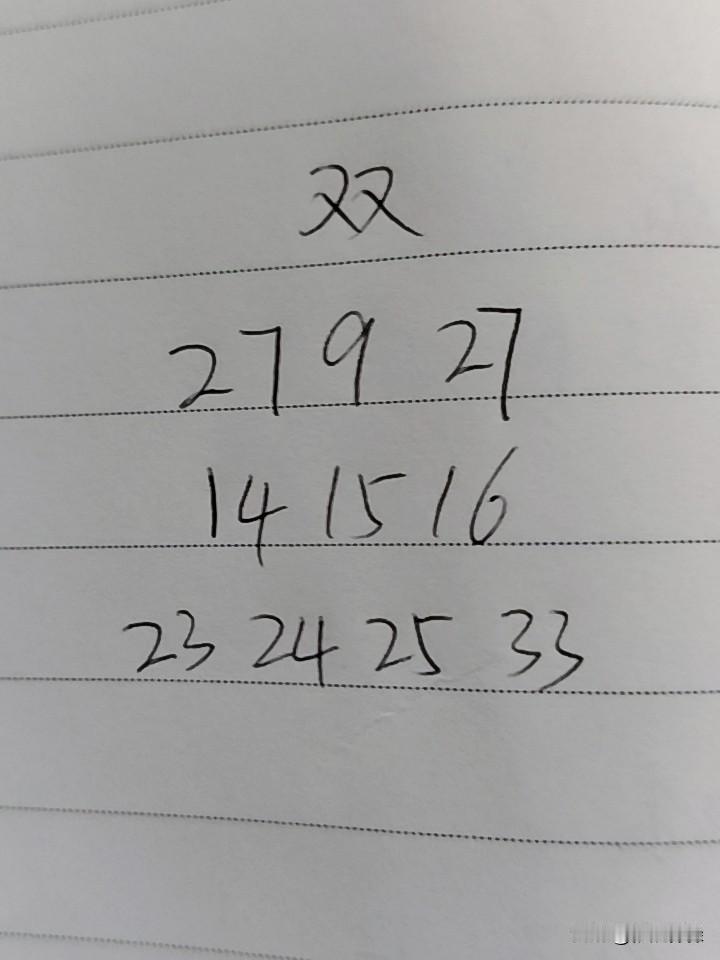 双色球26042期：这三组号码中考虑有3个号码，第一组中02、07、09、27，