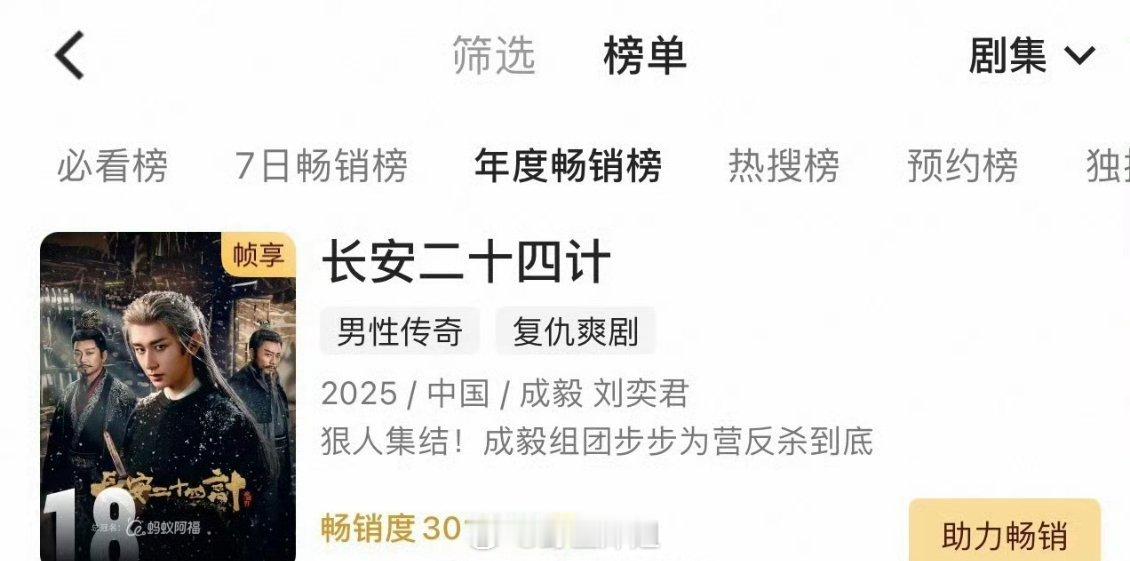 成毅《长安二十四计》已经来到年榜18了 