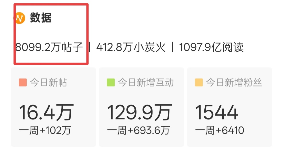 冲一下最后8000帖子，今日事今日毕RogerVivier全球品牌代言人檀健次