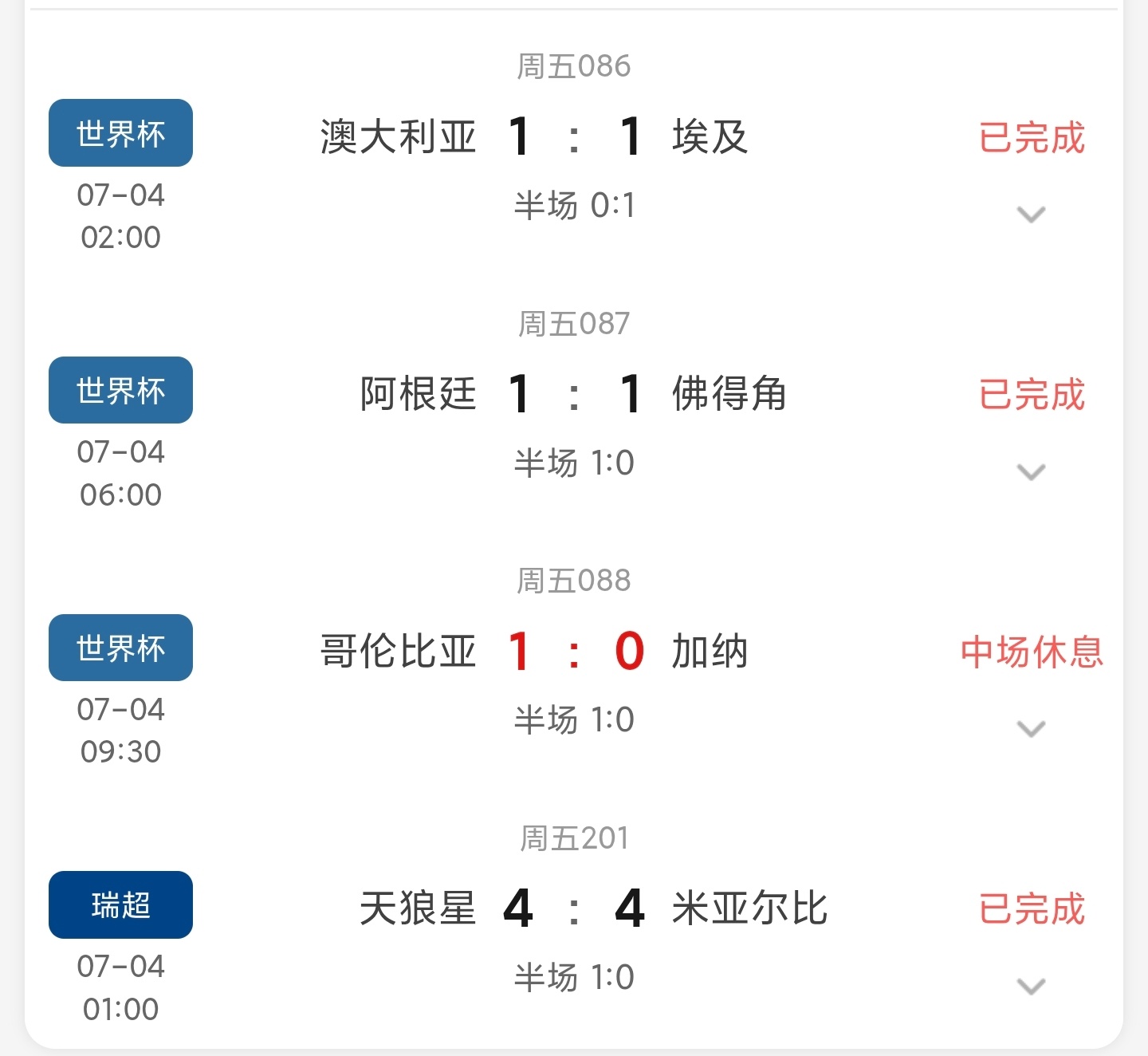 我去了 哥伦比亚vs加纳 求你了澳大利亚 埃及平阿根廷 佛得角平就连瑞超也平昨天