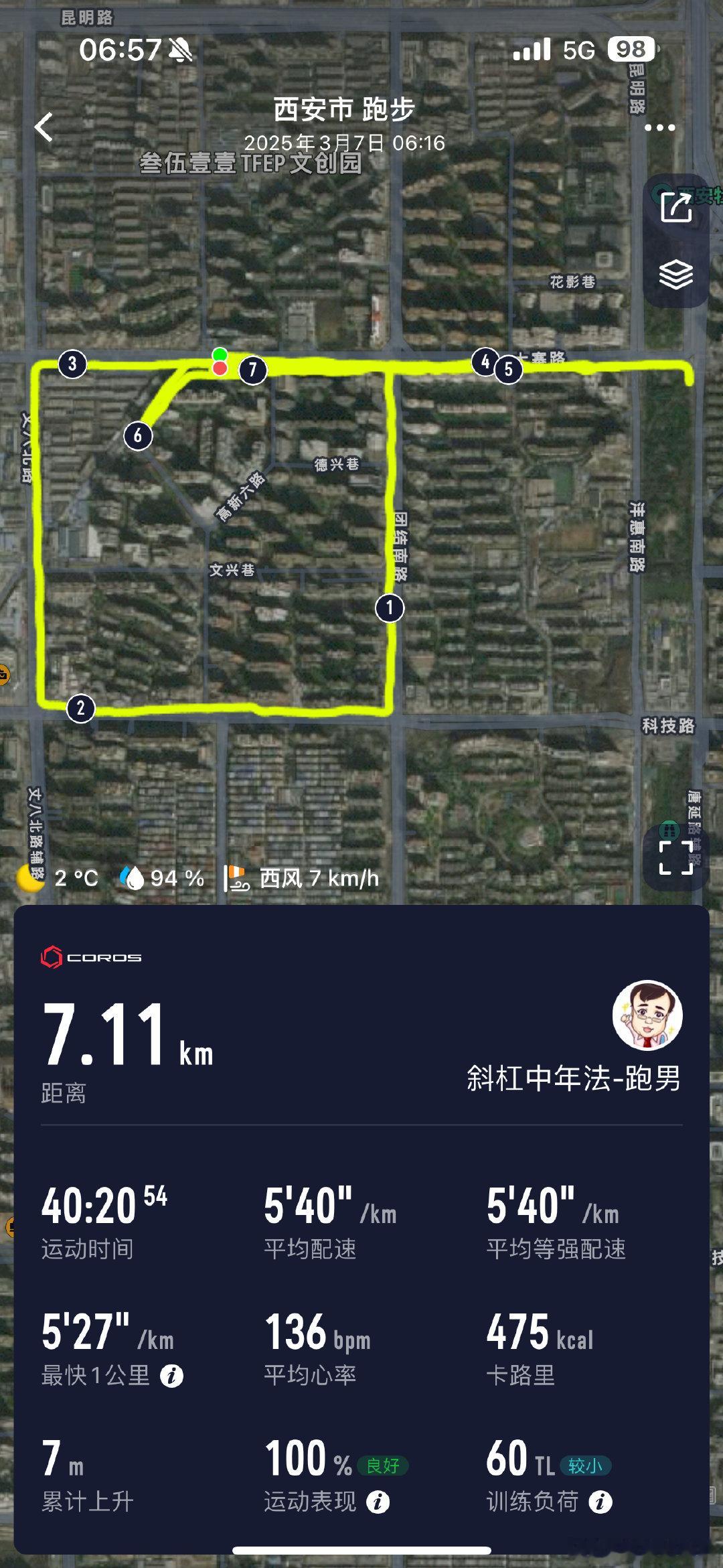 打卡西安。今天只跑7.11公里，见证这座城市的清晨。跑步老蔡的跑步打卡微博跨域计