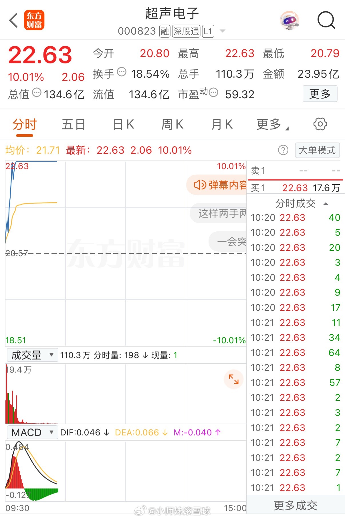 一声轰雷炸出利空，它却逆势狂飙走出三连板！到底发生了什么？昨日两大PCB龙头被曝
