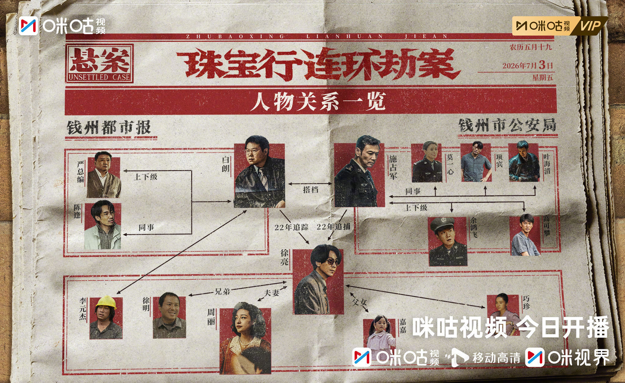 #上咪咕看悬案# #剧集悬案开播# 五次作案，跨省流窜，二十二载追查。看警媒兄弟