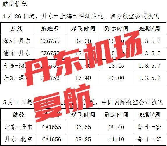 丹东机场4月26日复航，未来发展机遇与困难并存
 
此前为了实施跑道延长改造工程