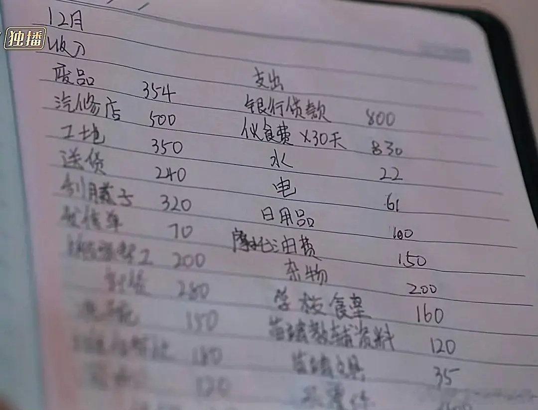 野狗骨头里的记账好真实编剧的细节太过戳人，账本把底层少年的拮据写得淋漓尽致，压缩