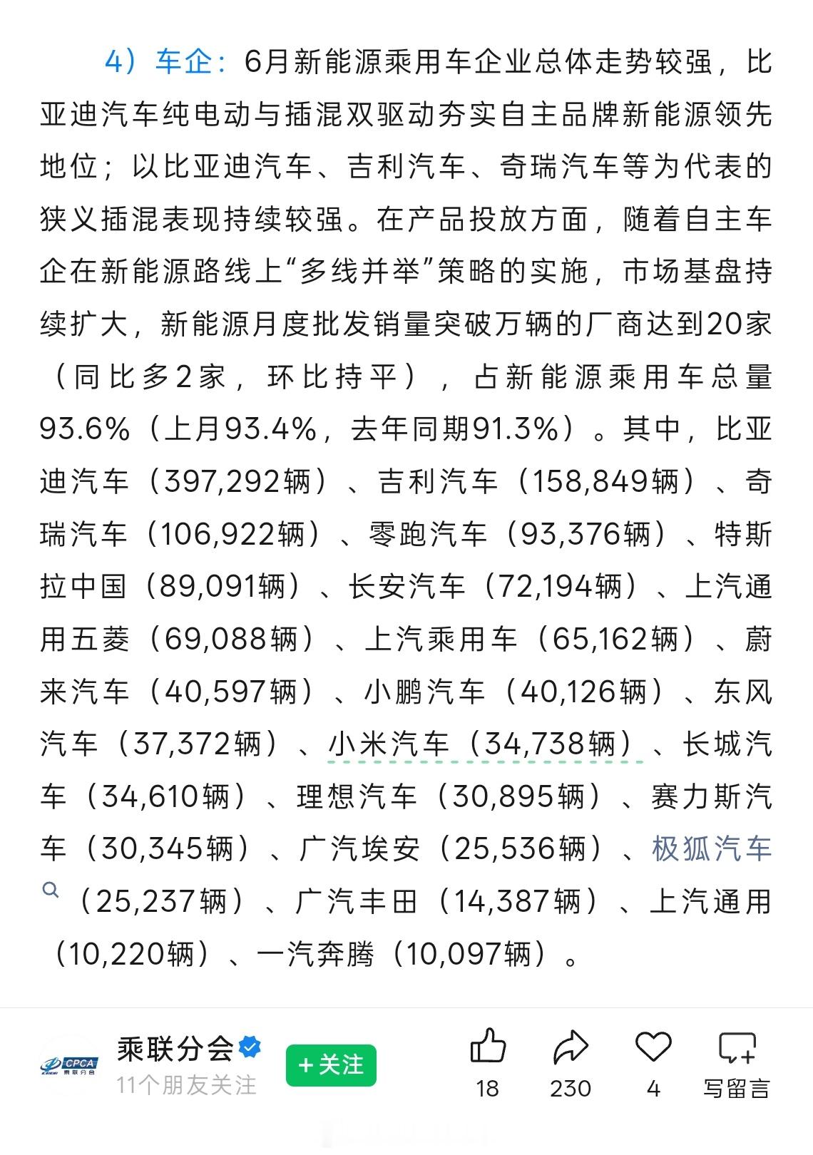 小米汽车6月交付34738台，猜对了吗？小米汽车6月交付超30000台