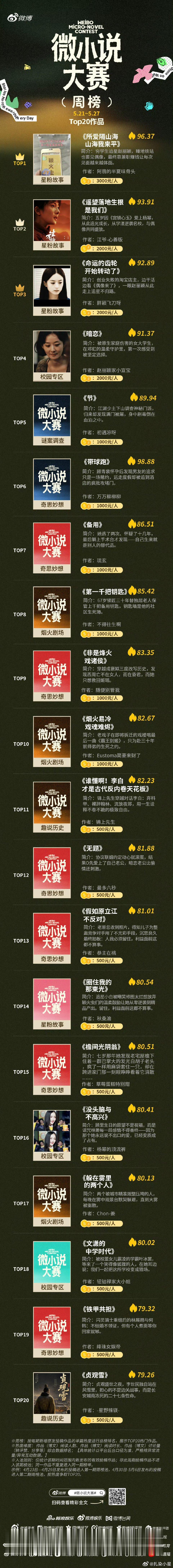 我要笑死了你担被赵丽颖压，粉丝还要被丽粉压不争气这一块也是全体统一了是谁打不过就