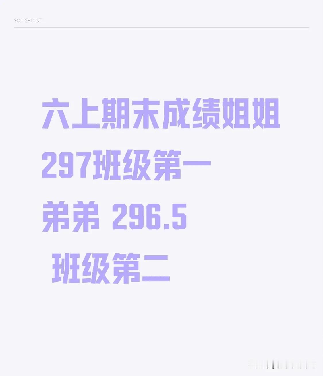 六上期末考试成绩出来了
坐标西城区
区里统一判卷，各科判卷都很严，俩娃都被扣了细