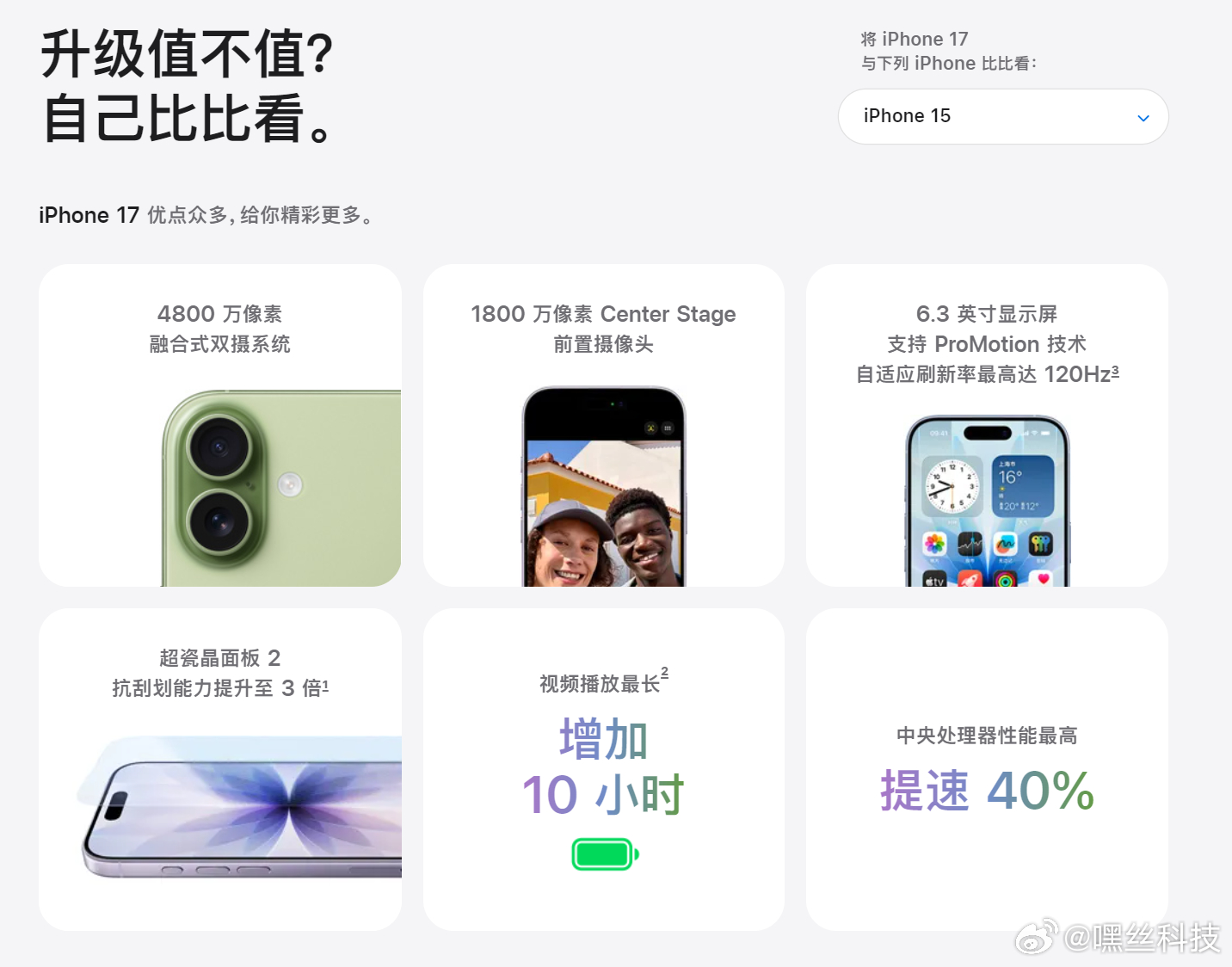 新款iPhone17相比上代有许多升级点，诱惑力有点大。屏幕支持ProMotio