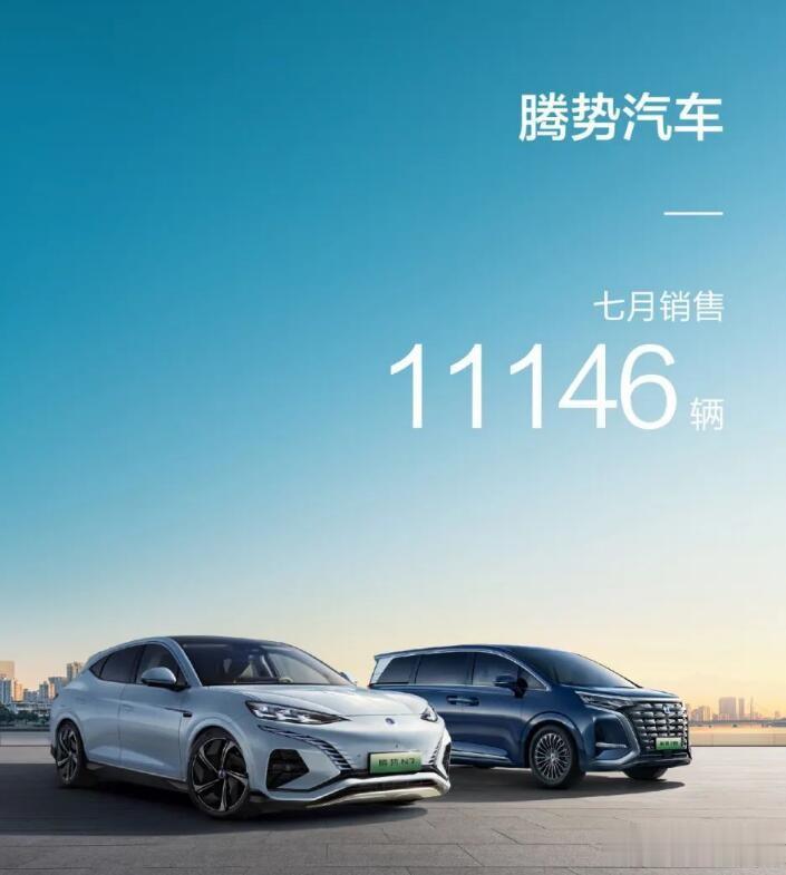 11146辆！比亚迪旗下腾势汽车在7月份销售业绩再次创下新高，达到了11146辆
