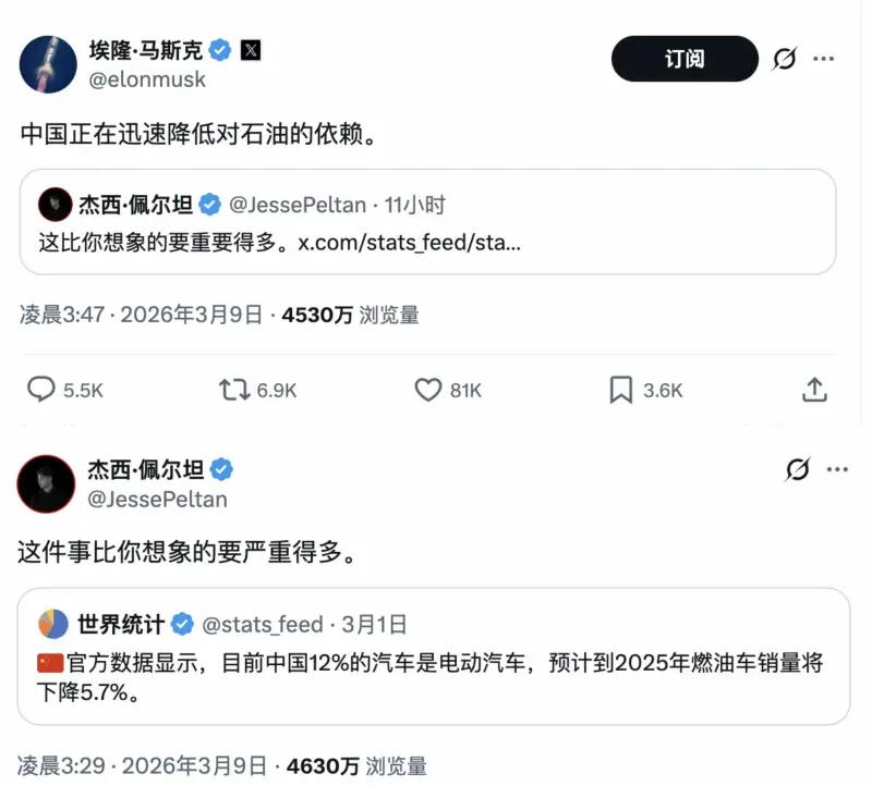 马斯克影响力好大，说中国在降低石油依赖，目前有5000多万人看到这贴了！