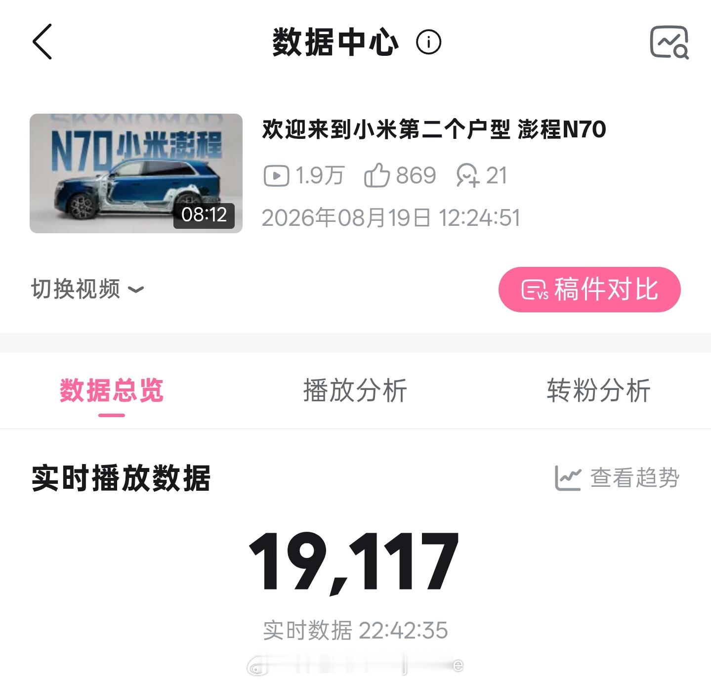 本来只是试一下新到的pocket4p，无意中摸到了适合我的新车体验视频的内容形式