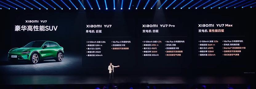 特多人问我小米YU7买哪个版本……买Pro版（中配）。单电机高价辣鸡，高性能无甚