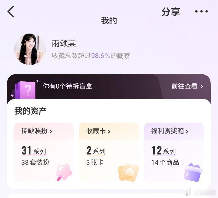 你们都多少？ ​​​