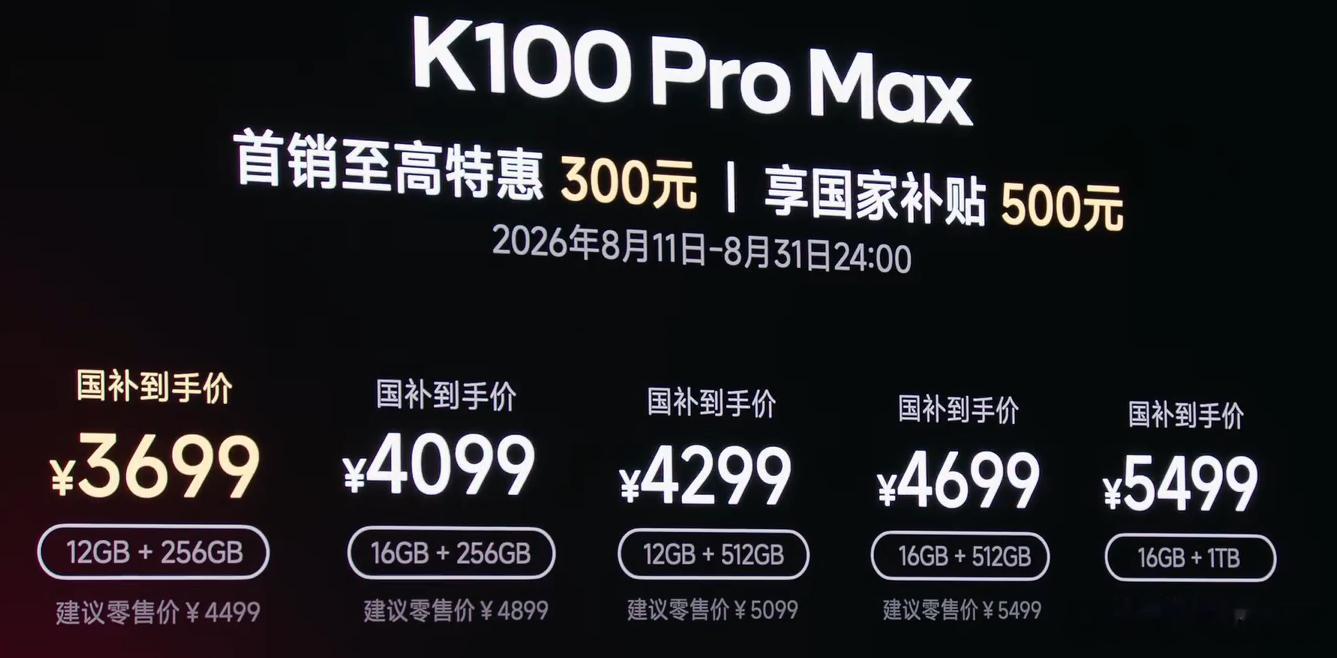 卢伟冰发微博，红米K100 Pro Max 首销日销量为上代同期150%这回价格