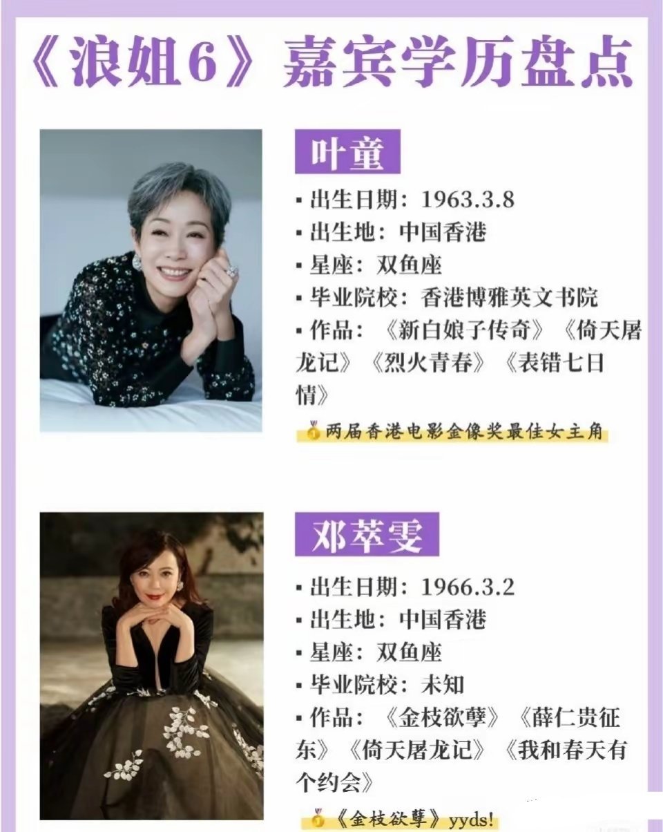 《浪姐6》姐姐们的学历，看完才知道有人没上过学，有人却是985！ ​​​