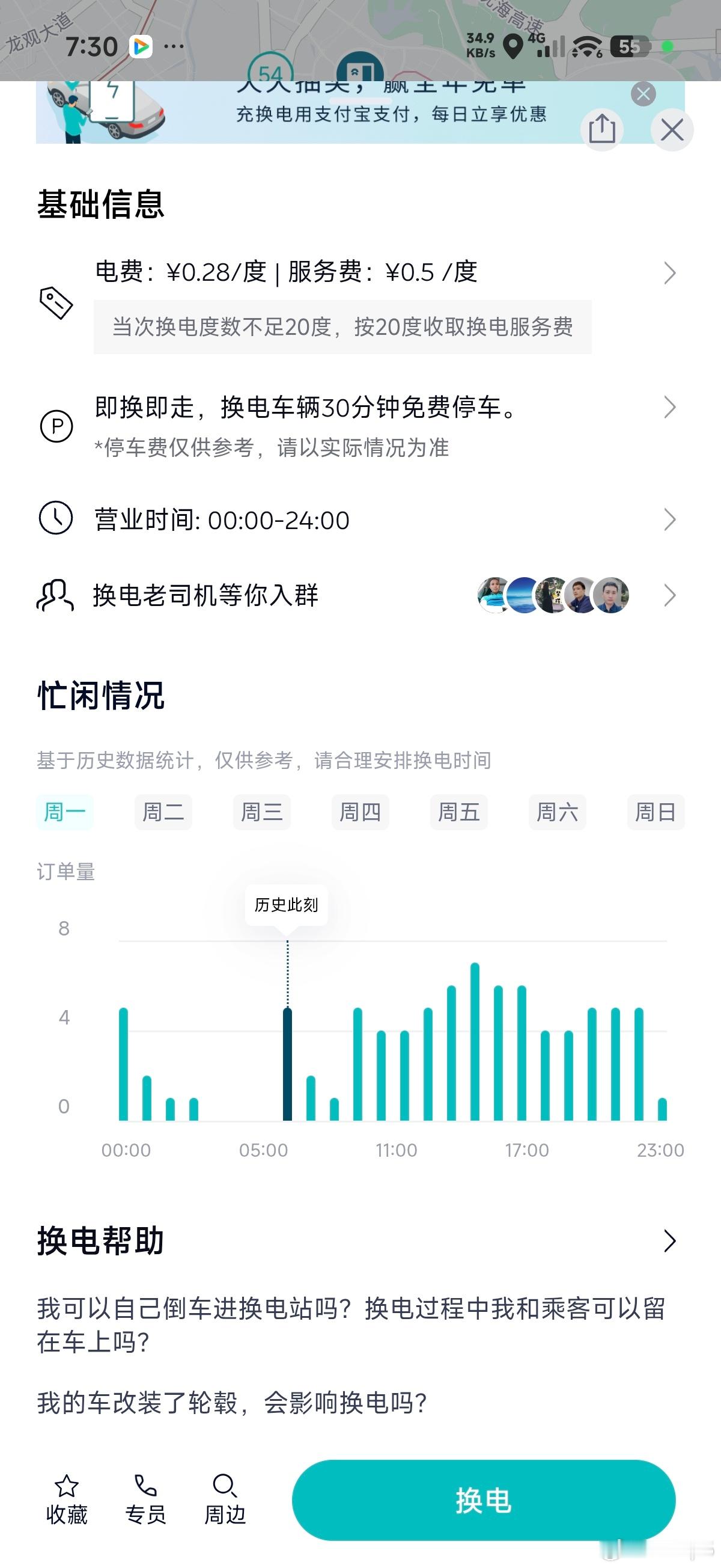 找了一个深圳这的蔚来换电站，很明显换电高峰期在7-8点，此时是谷期电价。8-10
