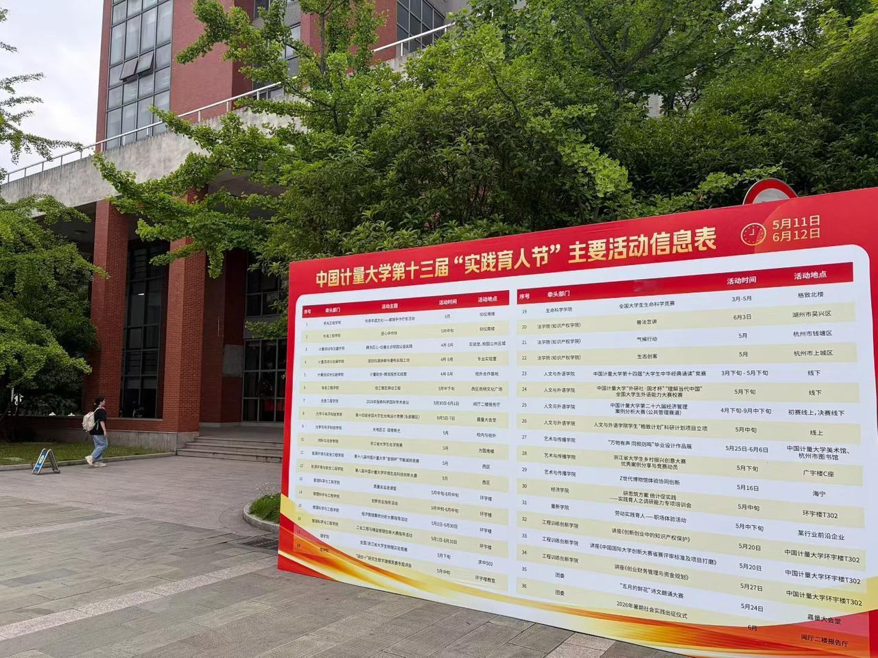 来高校工作后，从来没有像今天那样感觉育人重担在肩[呲牙]，饭后校园散步，看到学校