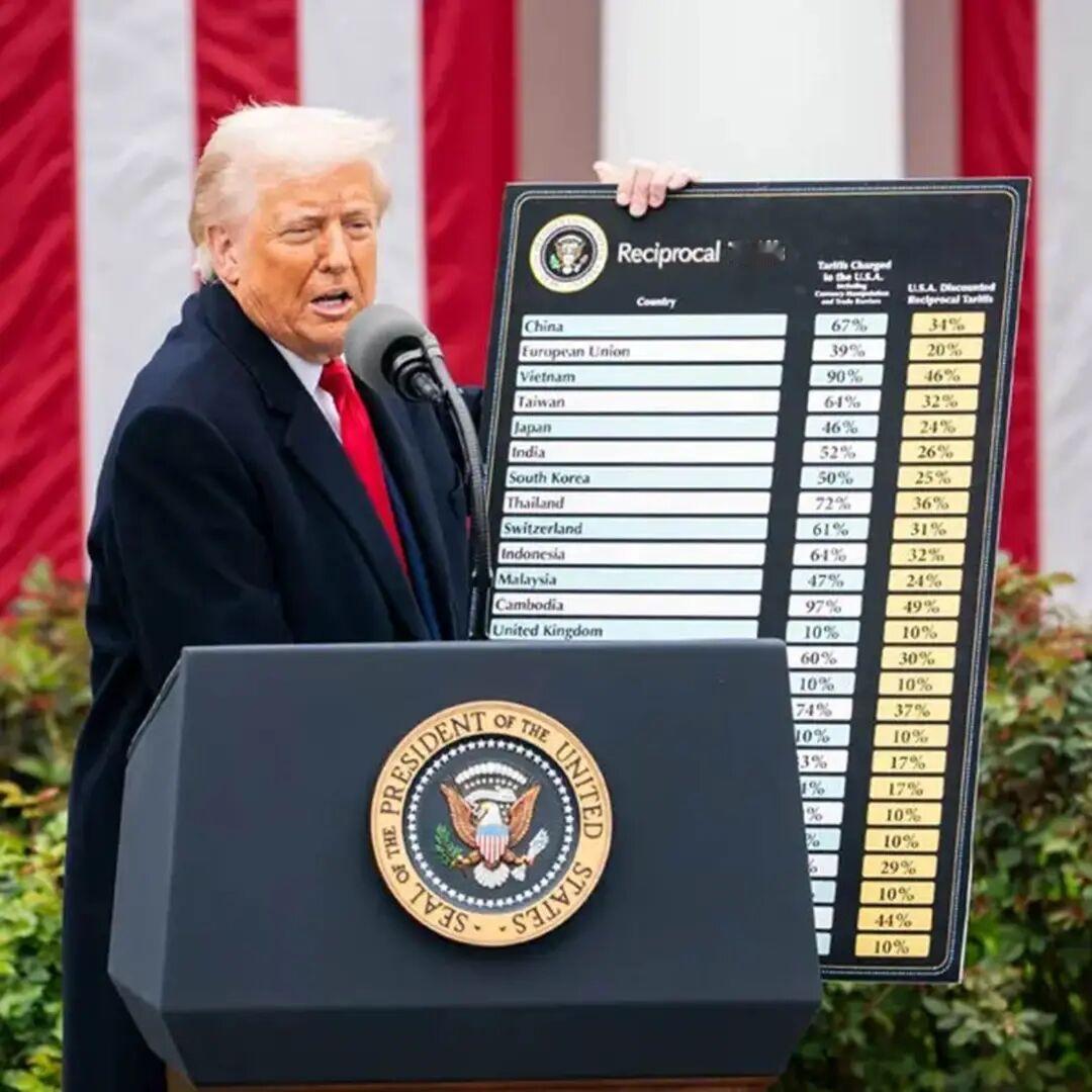 美国政府拟于下周推出一个名为“申报事项统一管理与处理系统”（Consolidat