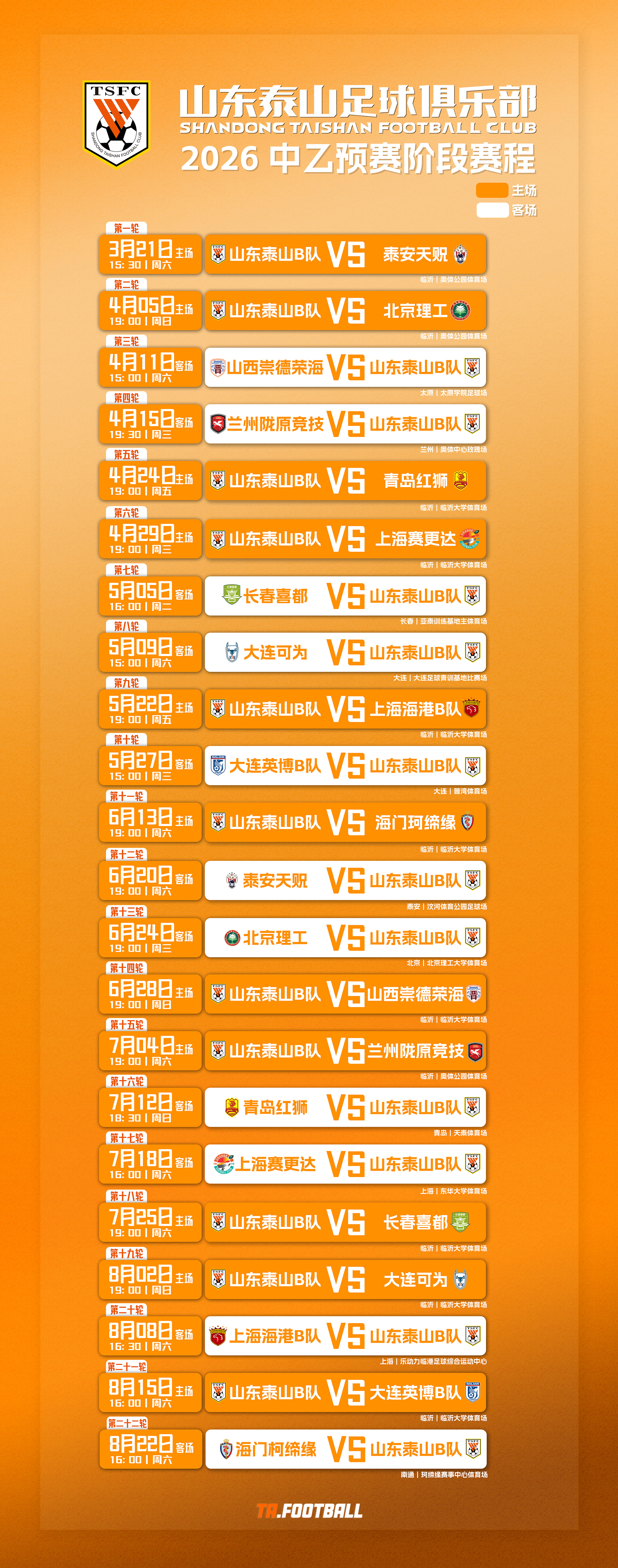 2026中乙联赛山东泰山B队预赛阶段赛程出炉！主场：临沂奥体公园体育场+临沂大学