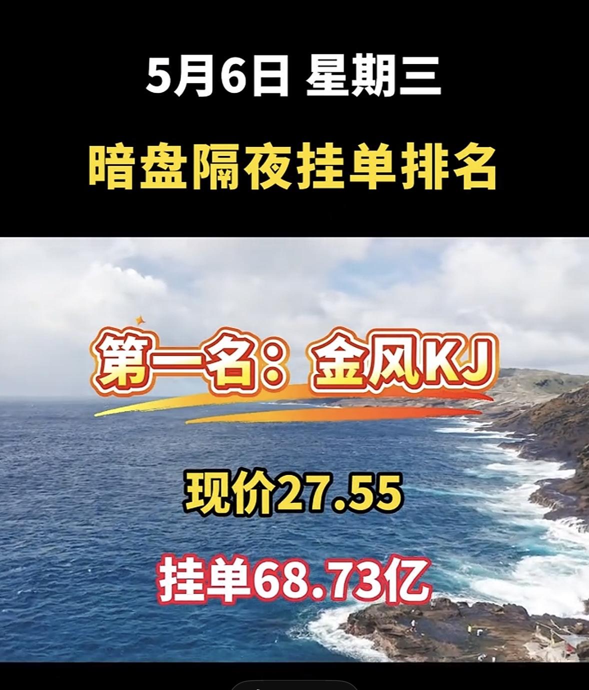 5月6日周三暗盘隔夜挂单排行榜揭晓

5月6日暗盘隔夜挂单排行里，东阳光位列第八