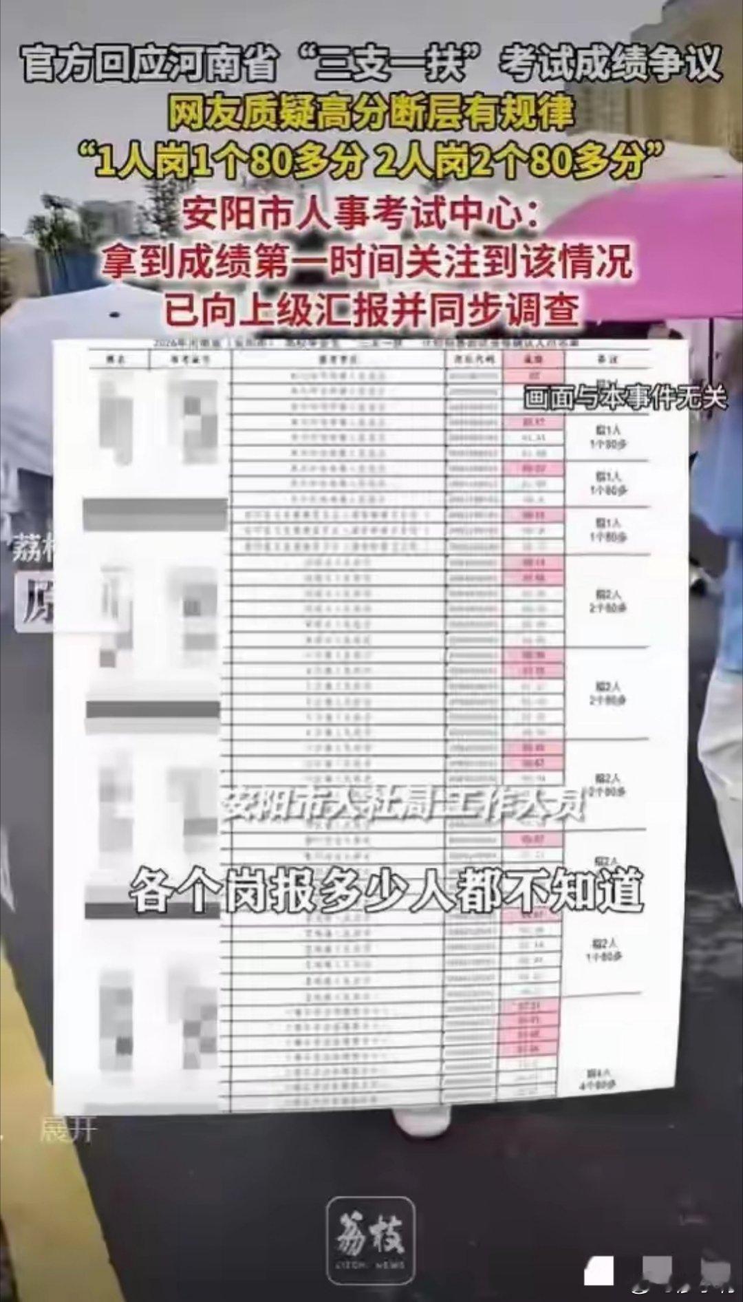 河南三支一扶作弊团伙被抓这些家伙应该庆幸生在今天，如果生在古代早就人头落地了。清