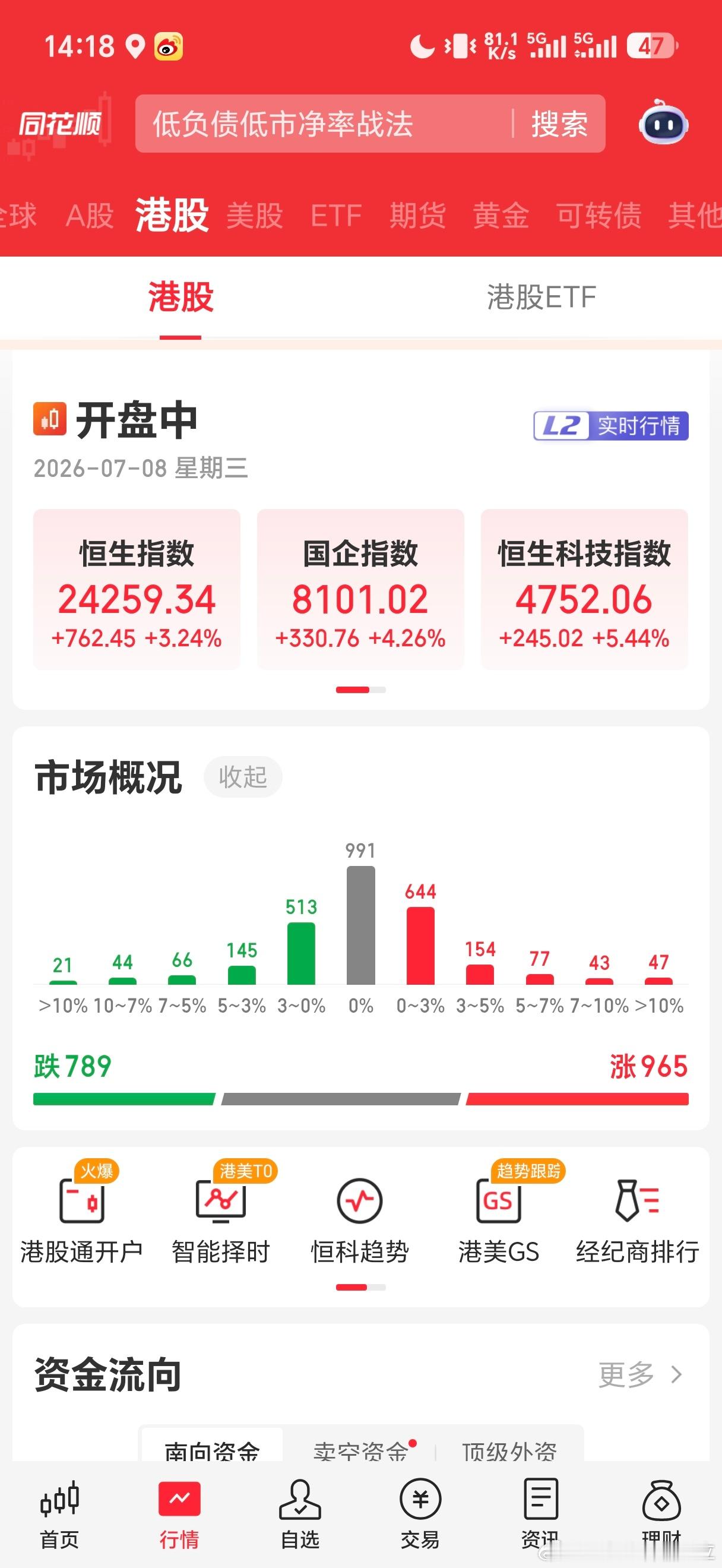 A股年轻力壮，能一拳干死一头牛，假装发烧奄奄一息。它要装死，你比它更死就行了，有