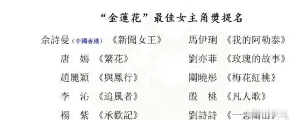 赵丽颖凭借《与凤行》沈璃提名金莲花最佳女主角，凭《第二十条》郝秀萍提名金莲花最佳