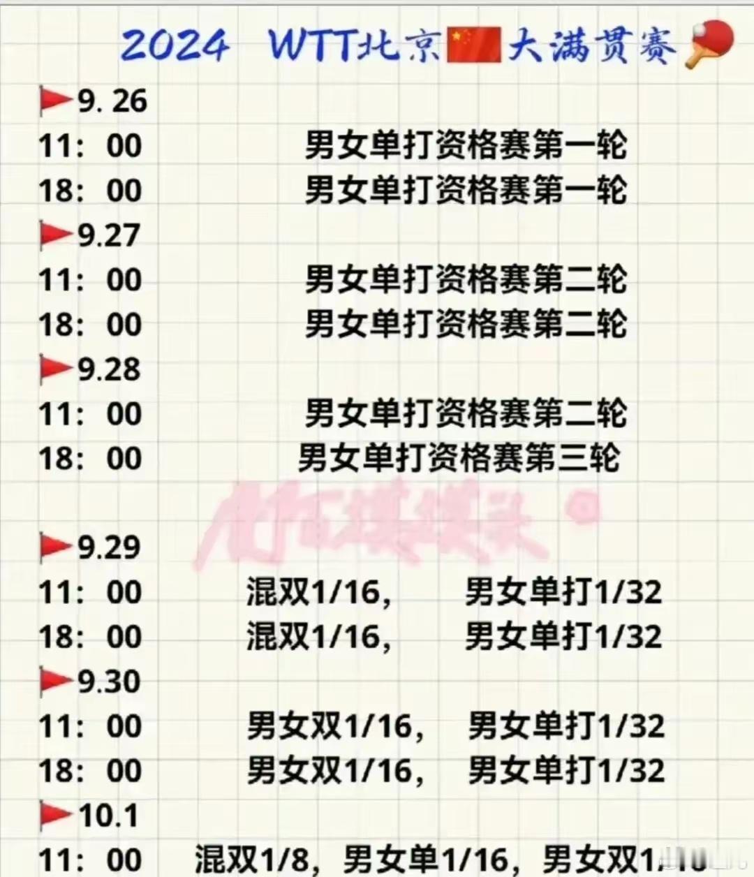 明天WTT大满贯正式开赛了！1. 期待精彩的乒乓对决   - 这次WTT大满贯赛