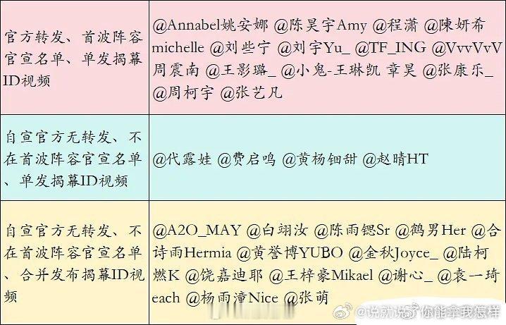 微博之夜怎么官宣方式也分三六九等啊