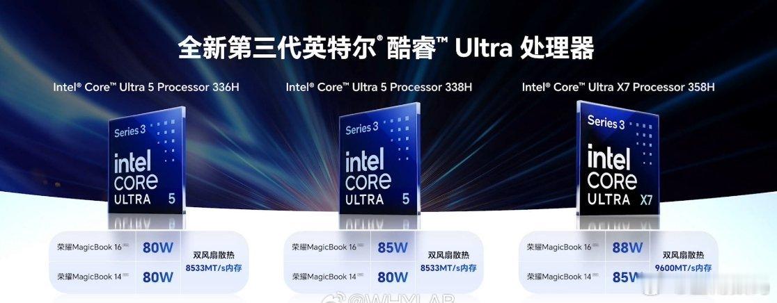 荣耀 MagicBook 14 / 16 2026发布，最高搭载英特尔第三代酷睿