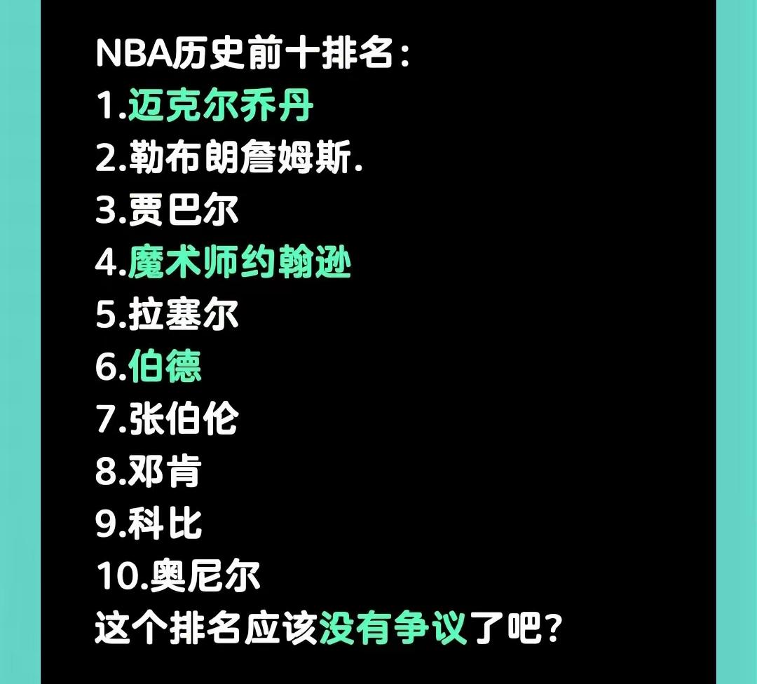 NBA历史前十球员排名中，乔丹居首，詹姆斯位列第二，贾巴尔排第三，魔术师约翰逊第