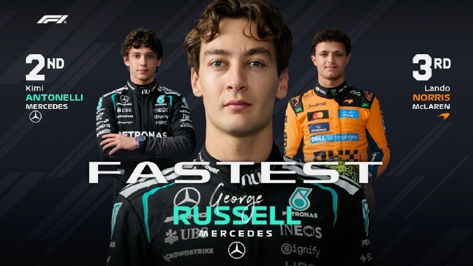 F1 梅奔又支棱起来了吗？F1加拿大大奖赛排位赛：拉塞尔领先队友安东内利0.06